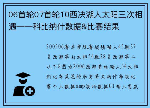 06首轮07首轮10西决湖人太阳三次相遇——科比纳什数据&比赛结果